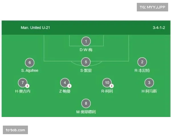 巴甲联赛阵型统计，四后卫体系仍为主流选择