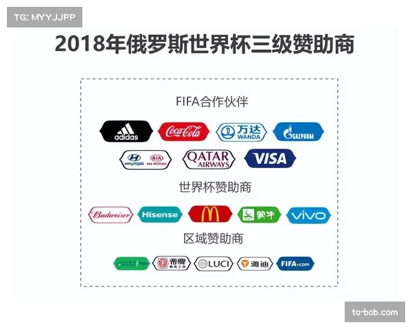 2026世界杯赞助体系引入区域合作伙伴 支持内容多层次分发